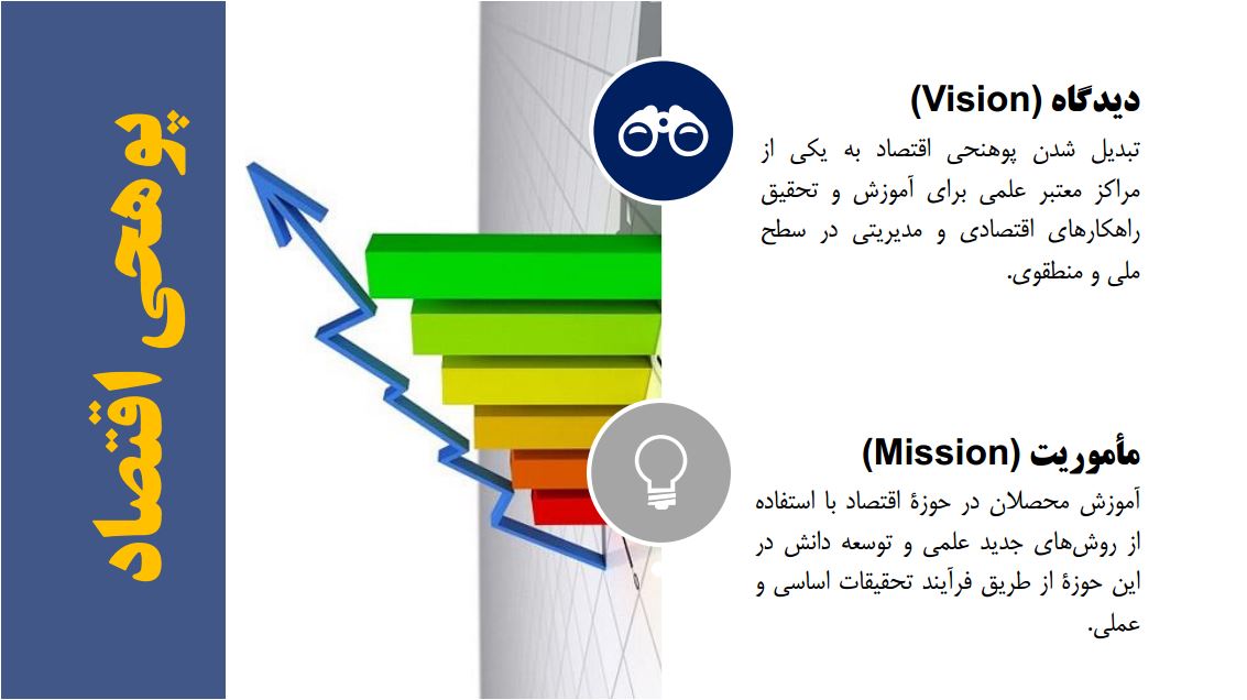 پوهنځی اقتصاد